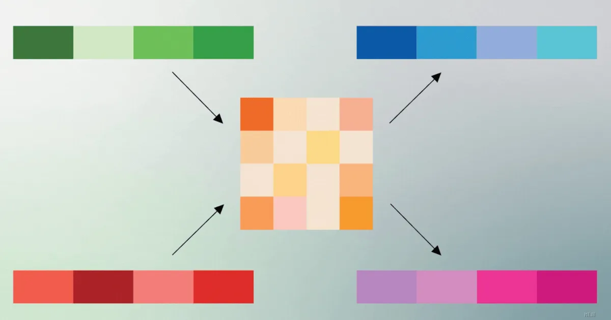 Google rivoluziona l'intelligenza artificiale: compressione fino a 6 volte senza perdita di qualità