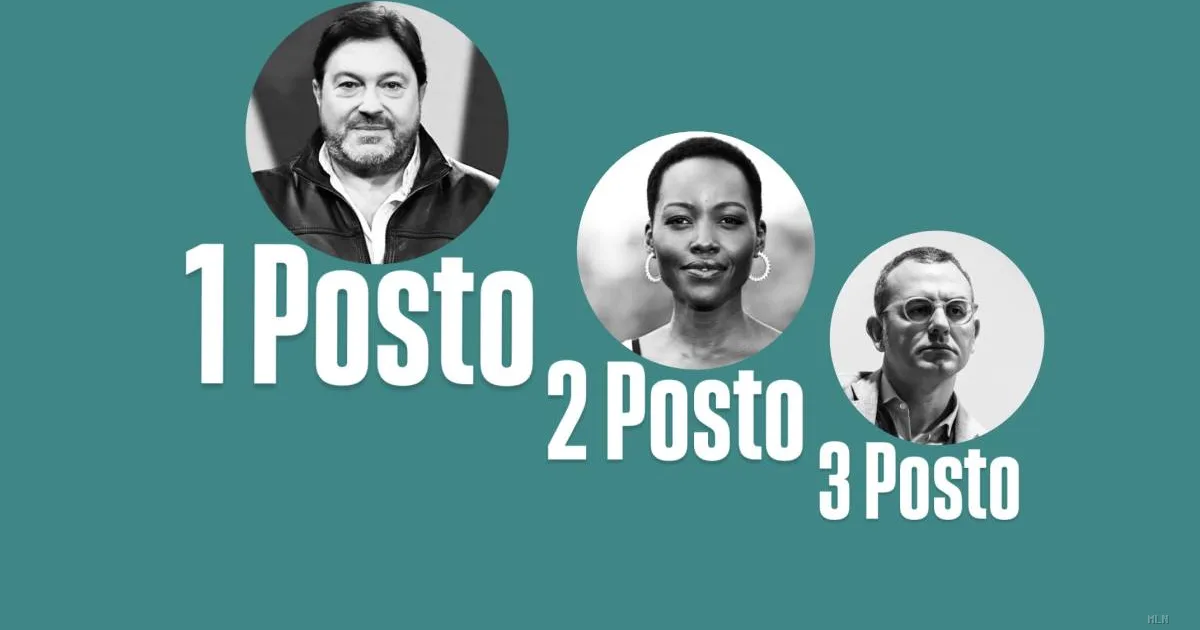 I tre volti della settimana peggiore: assenze politiche, polemiche fuori luogo e accuse infondate